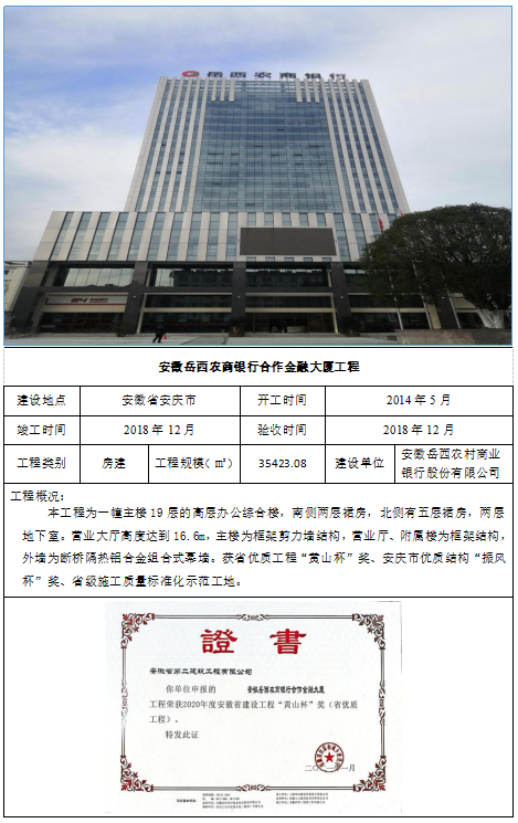 中国4688美高梅集团(股份)有限公司-官方网站