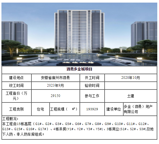 中国4688美高梅集团(股份)有限公司-官方网站