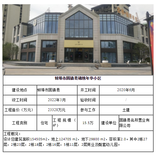 中国4688美高梅集团(股份)有限公司-官方网站
