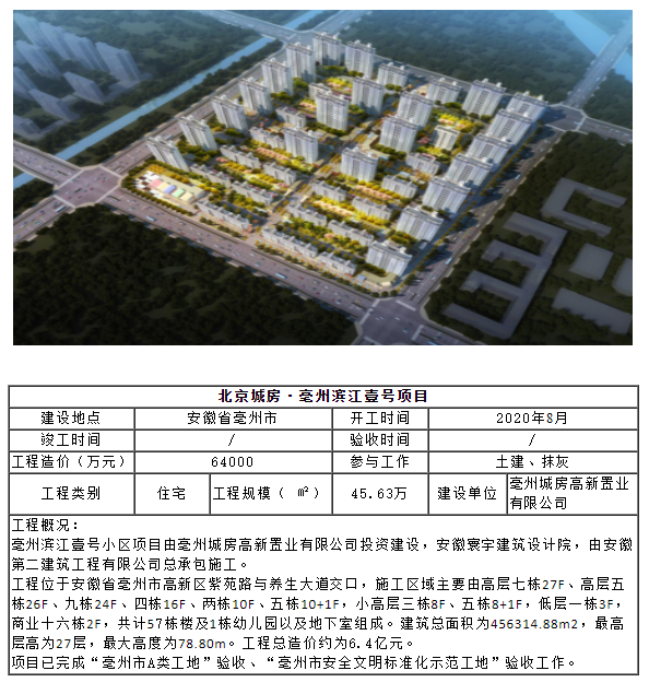 中国4688美高梅集团(股份)有限公司-官方网站
