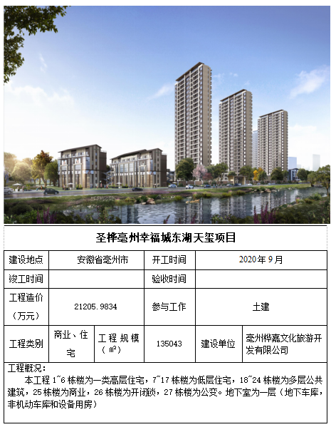 中国4688美高梅集团(股份)有限公司-官方网站