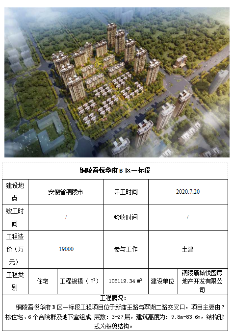 中国4688美高梅集团(股份)有限公司-官方网站