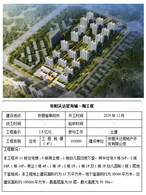 中国4688美高梅集团(股份)有限公司-官方网站