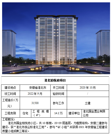 中国4688美高梅集团(股份)有限公司-官方网站