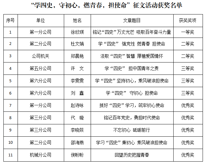 中国4688美高梅集团(股份)有限公司-官方网站