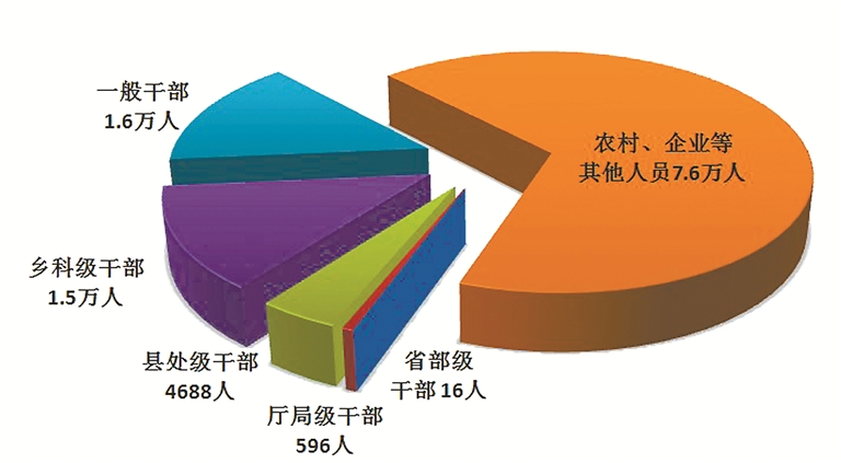中国4688美高梅集团(股份)有限公司-官方网站