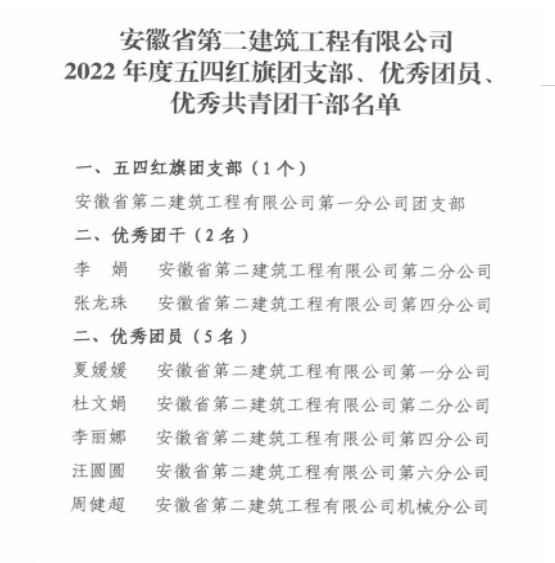 中国4688美高梅集团(股份)有限公司-官方网站
