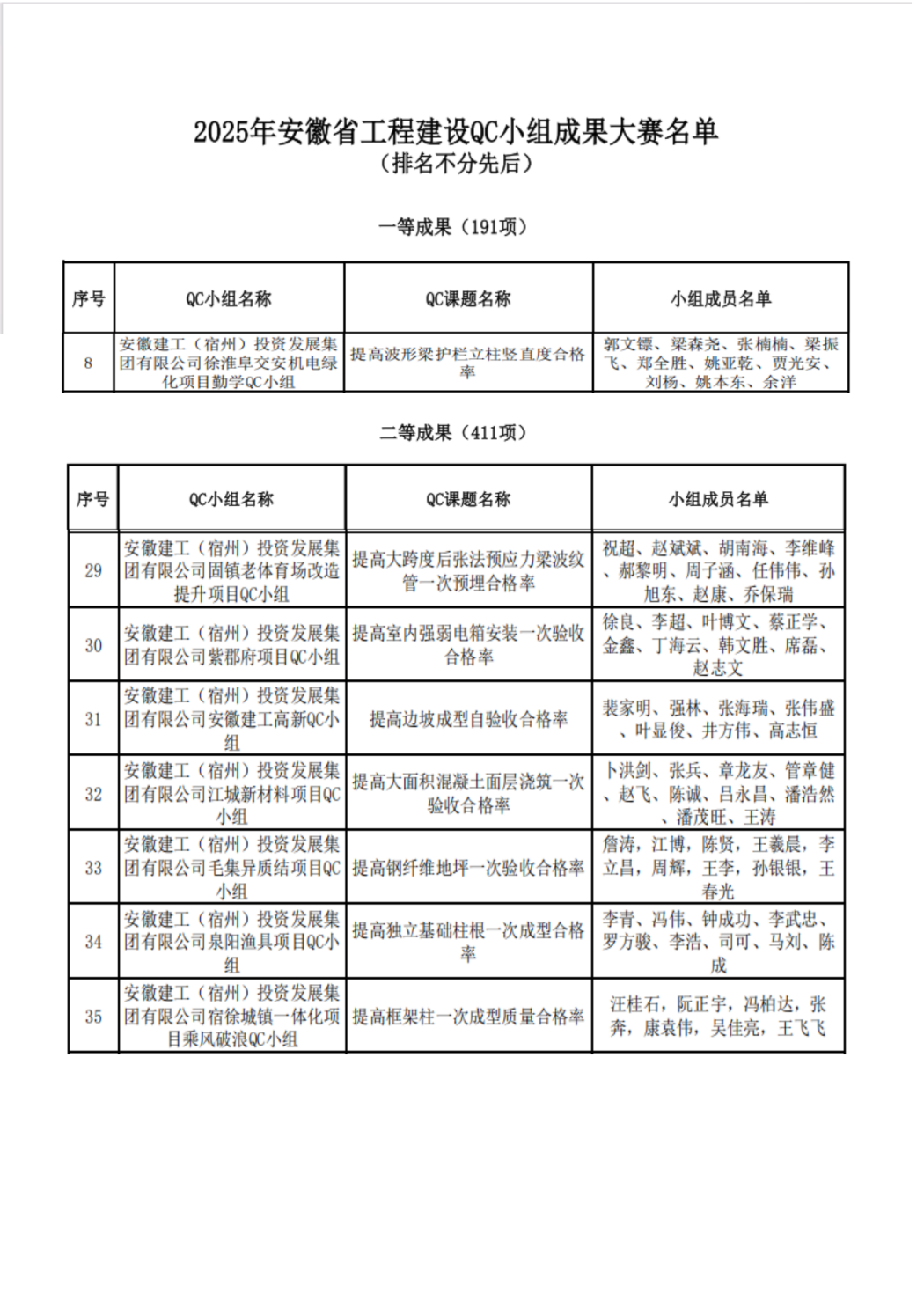 中国4688美高梅集团(股份)有限公司-官方网站