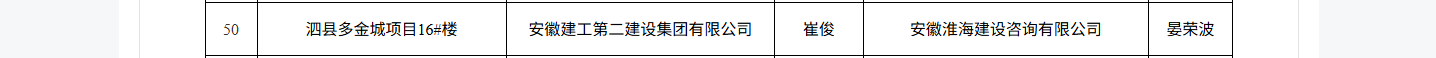 中国4688美高梅集团(股份)有限公司-官方网站
