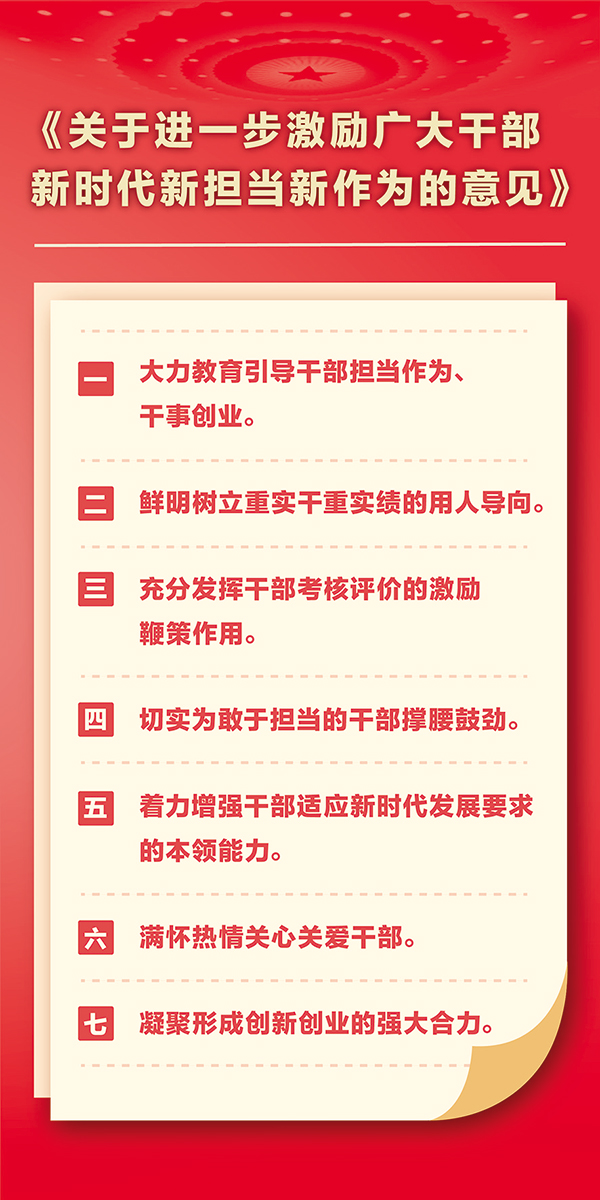 2018年，中共中央办公厅印发《关于进一步激励宽大干部新时期新担任新作为的定见》，从加强思想教育、设置正确用人导向等七个方面作出整体性部署、造度性铺排。
