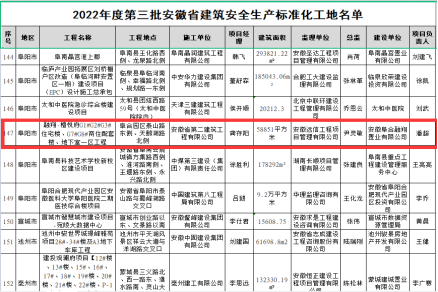 中国4688美高梅集团(股份)有限公司-官方网站