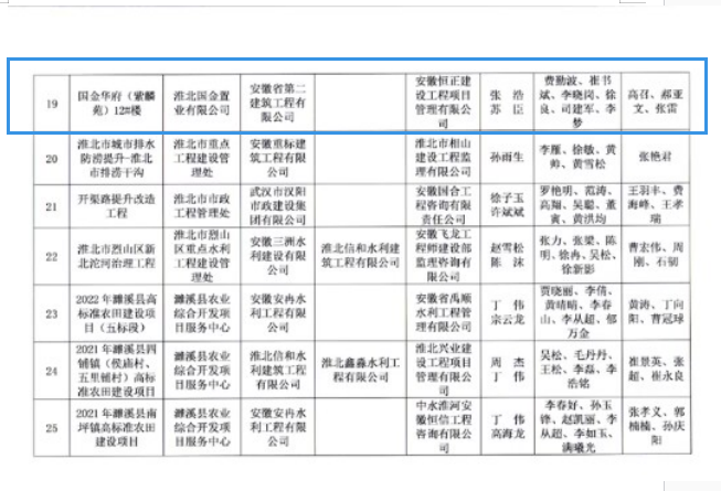 中国4688美高梅集团(股份)有限公司-官方网站