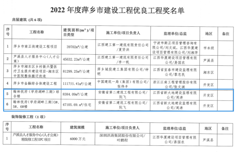中国4688美高梅集团(股份)有限公司-官方网站